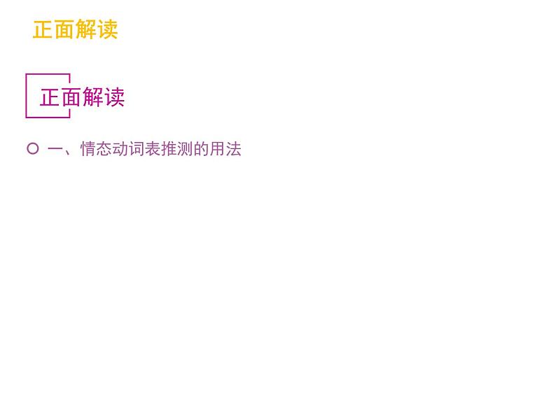 高考英语语法复习课件【12】第十二讲 情态动词和虚拟语气05