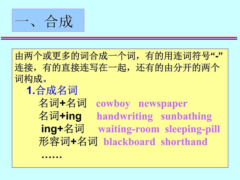 高考英语语法复习课件【17】第十七讲 构词法（1）第2页