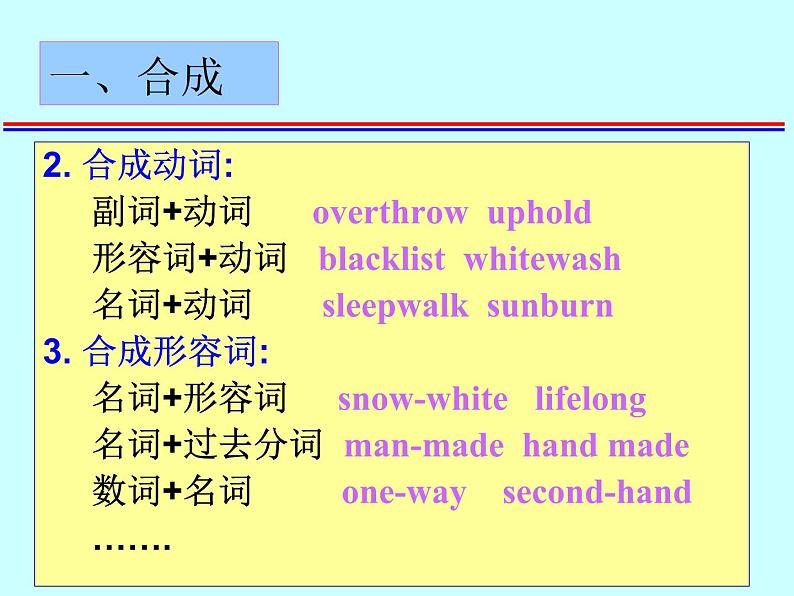 高考英语语法复习课件【17】第十七讲 构词法（1）第3页