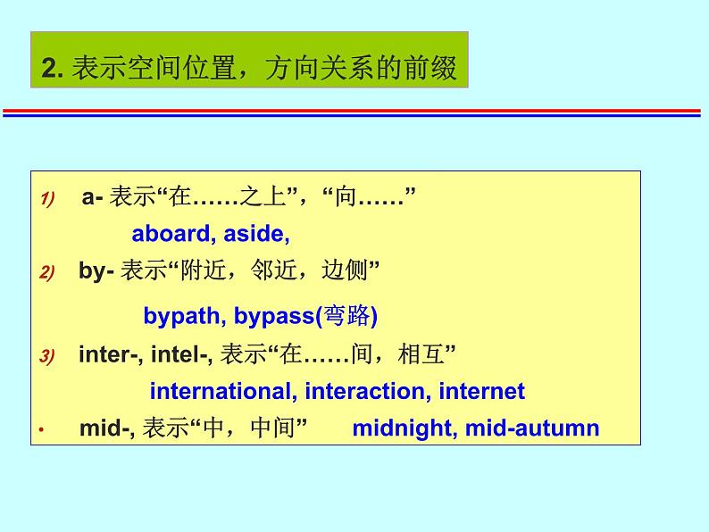 高考英语语法复习课件【17】第十七讲 构词法（1）第6页