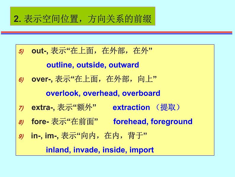 高考英语语法复习课件【17】第十七讲 构词法（1）第7页