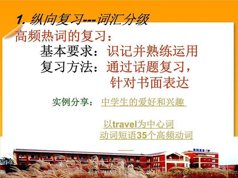 高考英语语法复习课件【19】第十九讲 高考英语词汇归类策略总复习课件(1)第8页