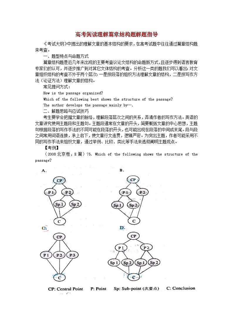 高三英语高考阅读理解篇章结构题解题技巧2第1页