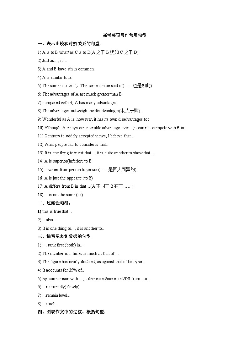 高考英语写作常用句型学案第1页