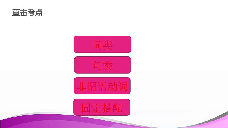 高考英语短文改错题型 解题方法指导 （3）课件PPT03