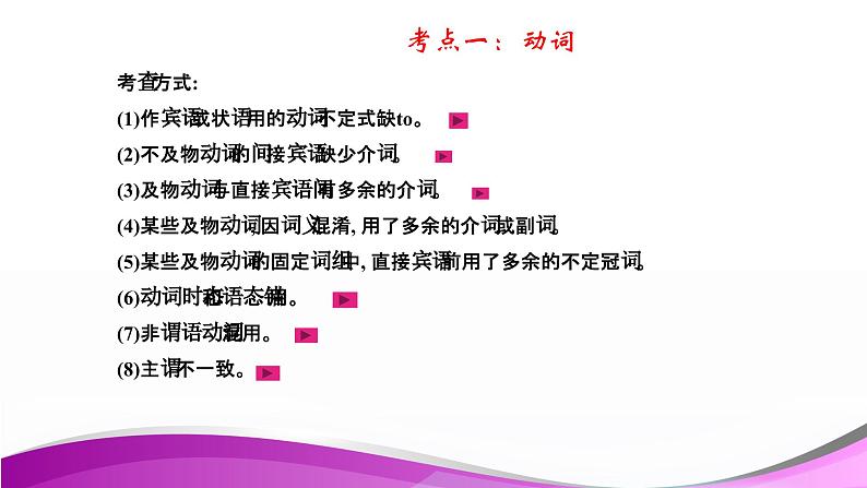 高考英语短文改错题型 解题方法指导 （3）课件PPT04