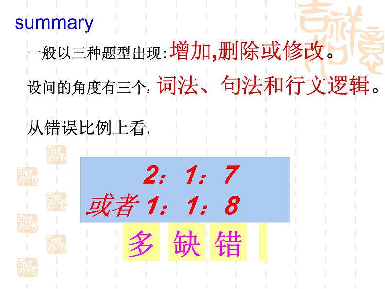 高考英语短文改错题型 解题方法指导 （4）课件PPT第6页