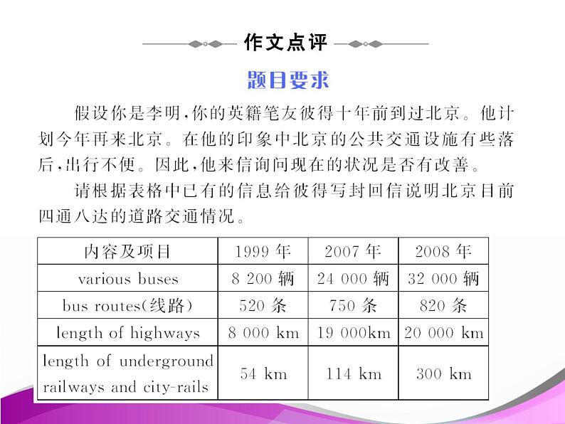 高考英语作文专题复习：《作文点评》书信类课件PPT第1页