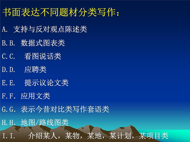 高考英语作文专题复习：书面表达各种题材总汇课件PPT第4页