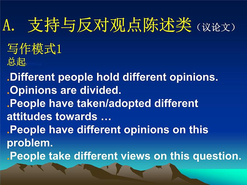 高考英语作文专题复习：书面表达各种题材总汇课件PPT第5页