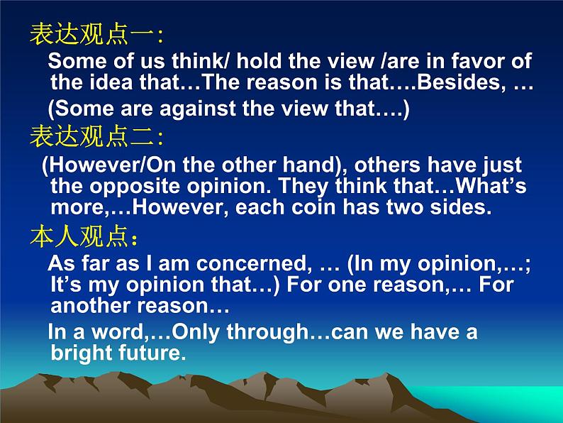 高考英语作文专题复习：书面表达各种题材总汇课件PPT第6页