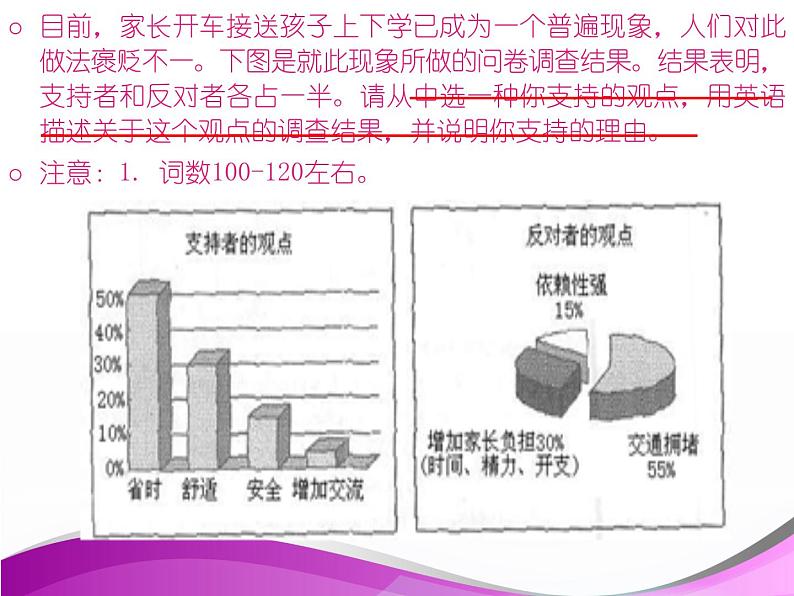 高考英语作文专题复习：写文章的步骤课件PPT第4页