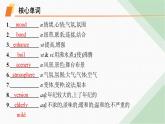 譯林版高中英語(yǔ)選擇性必修第一冊(cè)UNIT1 單元素能鞏固提升課件