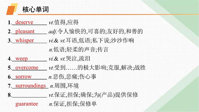 译林版高中英语选择性必修第一册UNIT2 单元素能巩固提升课件第2页