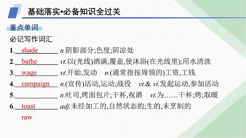 译林版高中英语选择性必修第一册UNIT3 Section B Grammar and usage & Integrated skills课件第4页