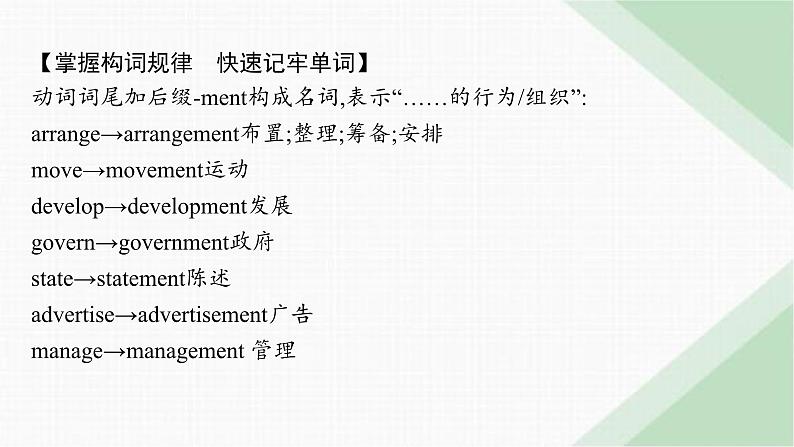 译林版高中英语选择性必修第一册UNIT3 Section B Grammar and usage & Integrated skills课件第6页