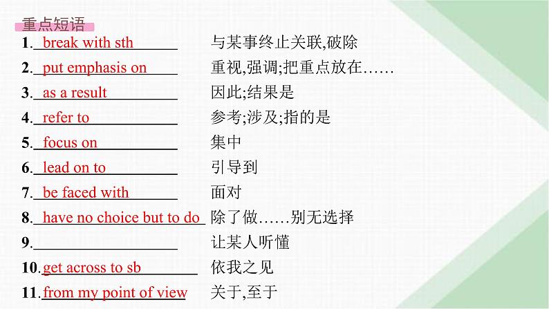 译林版高中英语选择性必修第一册UNIT4 Section B Grammar and usage & Integrated skills课件07