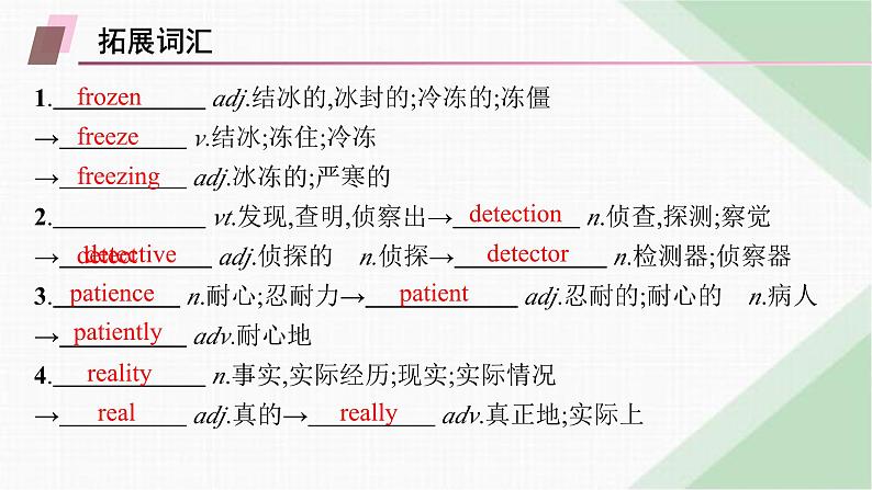 译林版高中英语选择性必修第一册UNIT4 单元素能巩固提升课件06