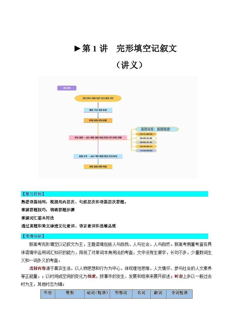 第1讲 完形填空记叙文（讲义）-2025年高考英语一轮复习讲练测（新教材新高考）（解析版）第1页