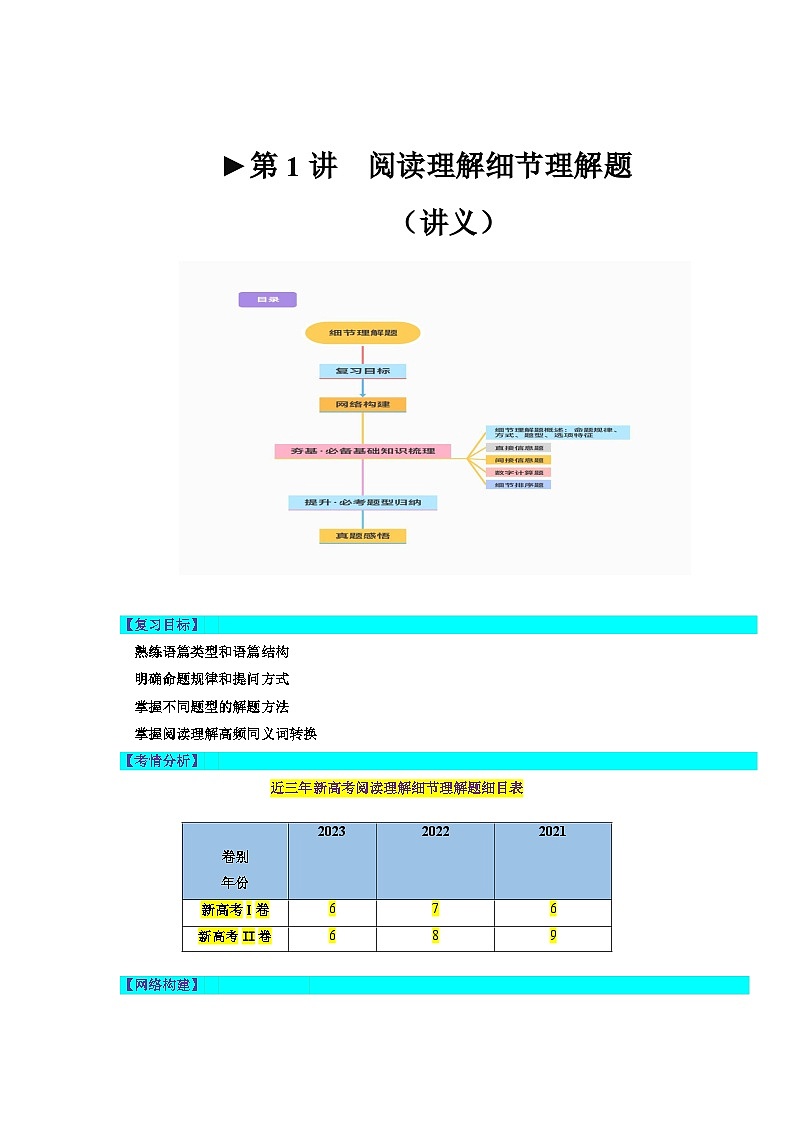 1.阅读理解细节理解题（讲义） 第1页