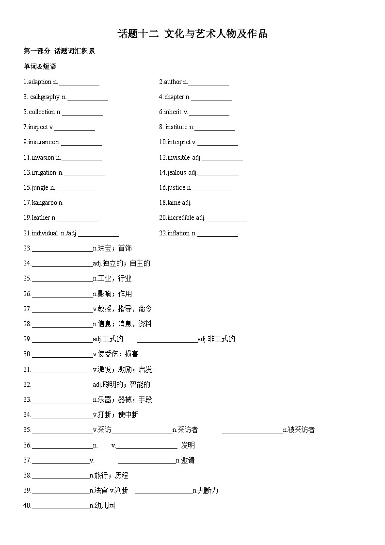 专题12 文化与艺术人物及作品01