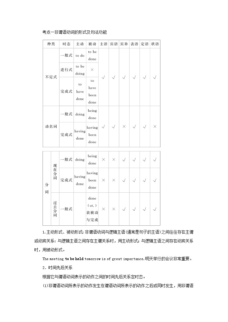 2025版高考英语全程一轮复习语法专题提升训练题专题一复杂多变的动词第二讲非谓语动词外研版第2页
