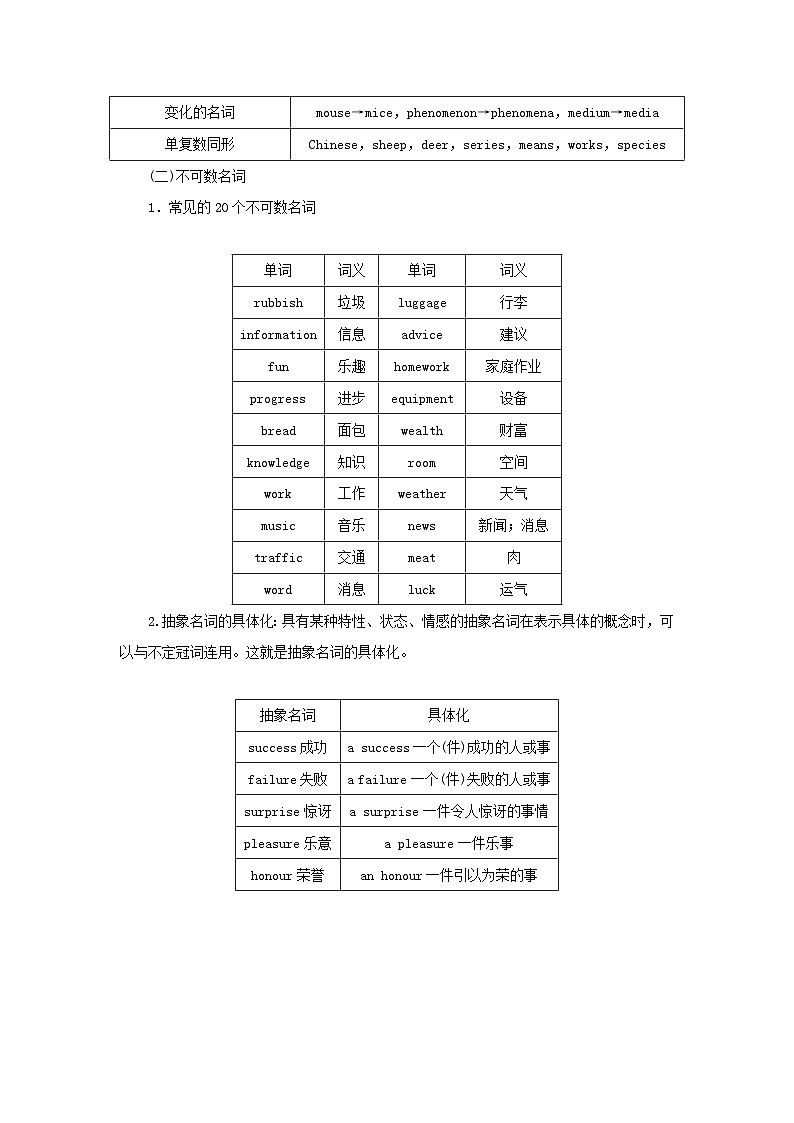2025版高考英语全程一轮复习语法专题提升训练题专题二需要“变形”的名词数词形容词和副词第三讲名词和数词外研版03