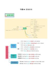 专题04_定语从句-【口袋书】（思维导图+背诵手册）