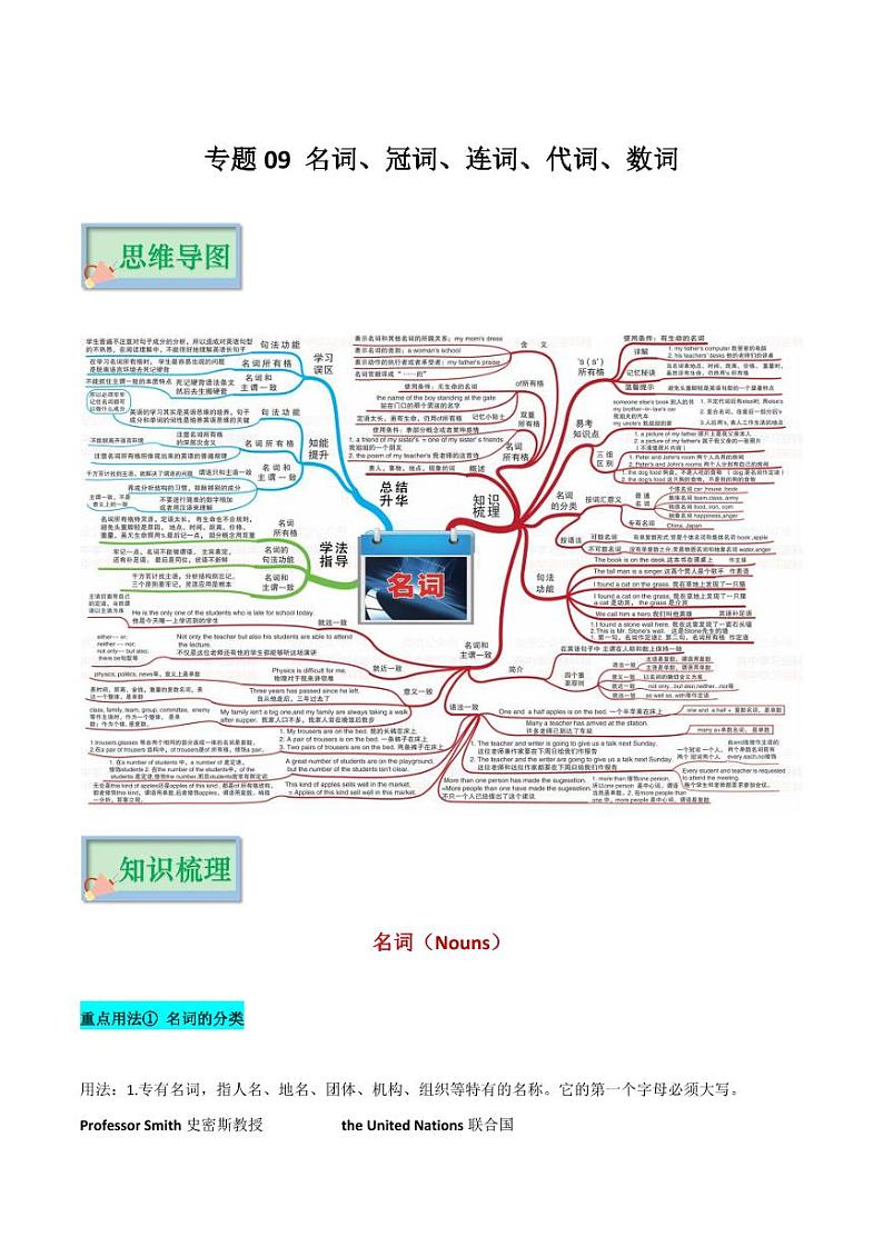 专题09_名词、冠词、连词、代词、数词-【口袋书】（思维导图+背诵手册）第1页