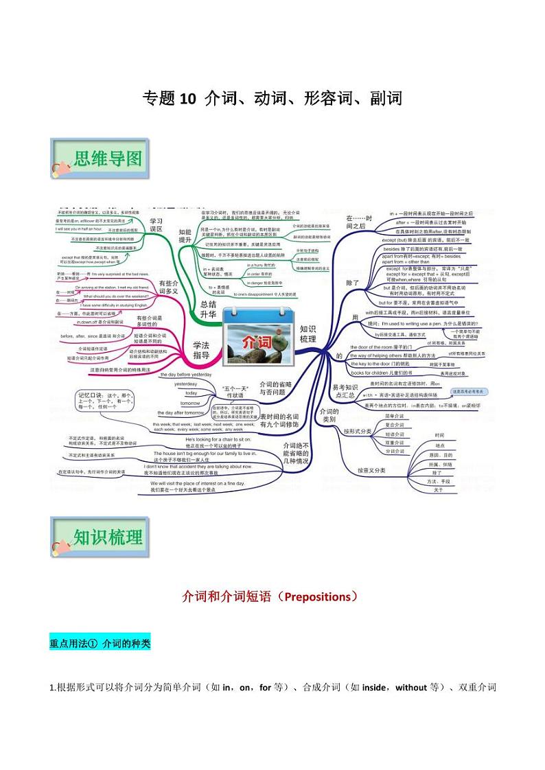 专题10_介词、动词、形容词、副词-【口袋书】（思维导图+背诵手册）第1页