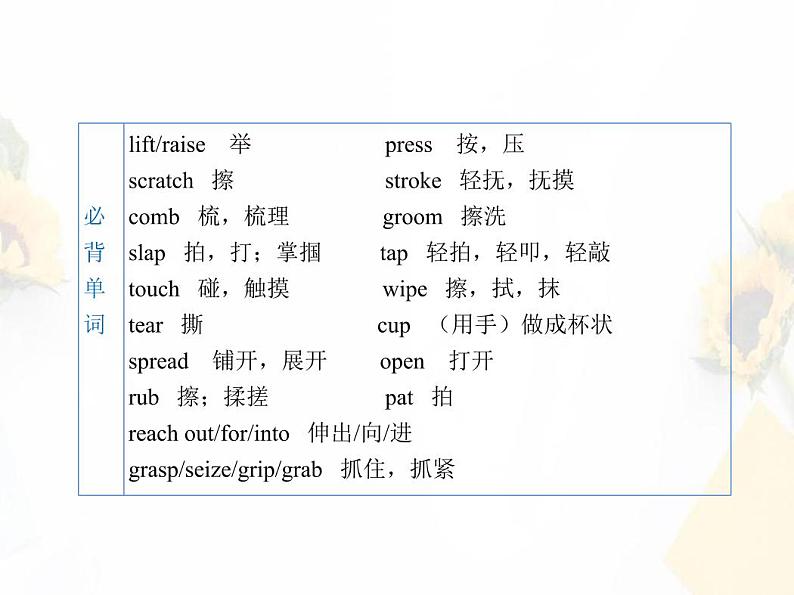 专题29_动作描写之_”动动手“03