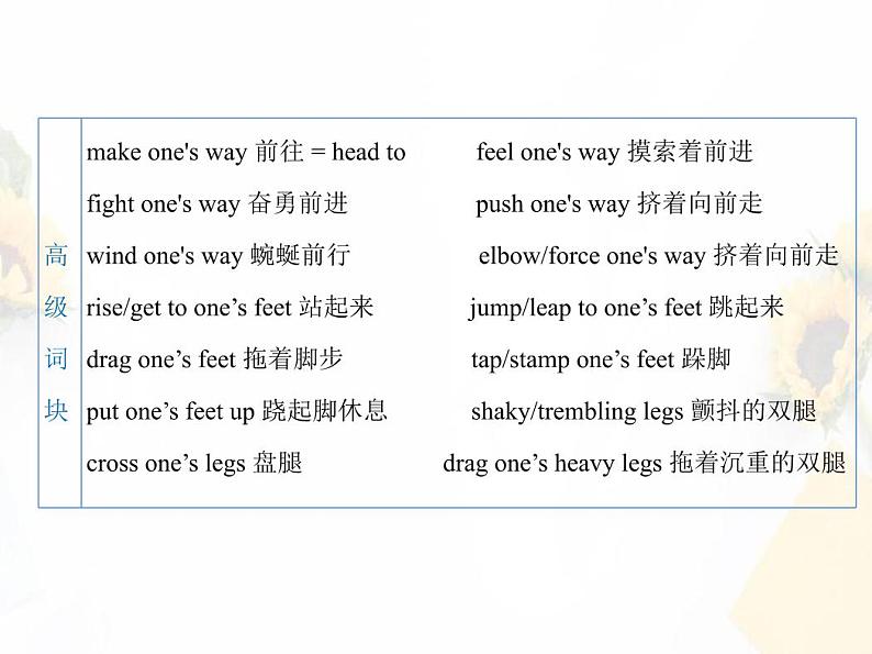 专题30_动作描写之_”动动脚“第3页