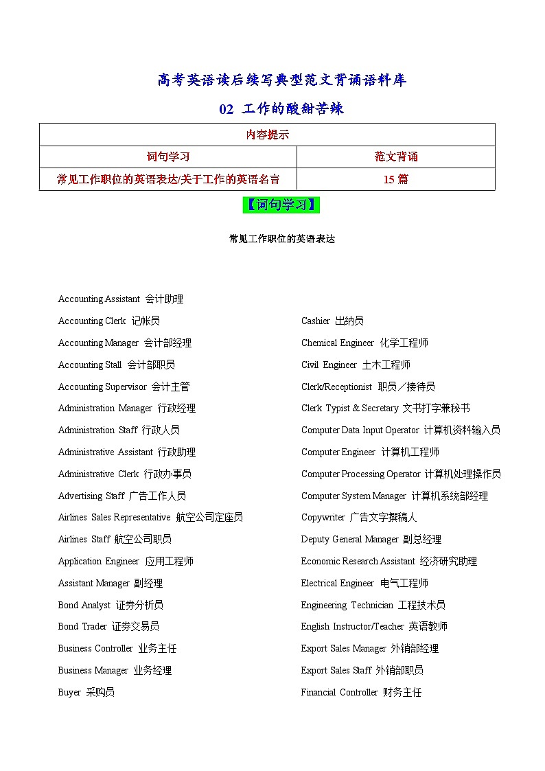 课件主题02_工作的酸甜苦辣-高考英语读后续写典型范文背诵语料库第1页