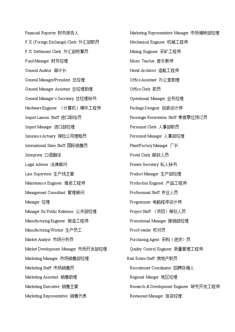 课件主题02_工作的酸甜苦辣-高考英语读后续写典型范文背诵语料库第2页