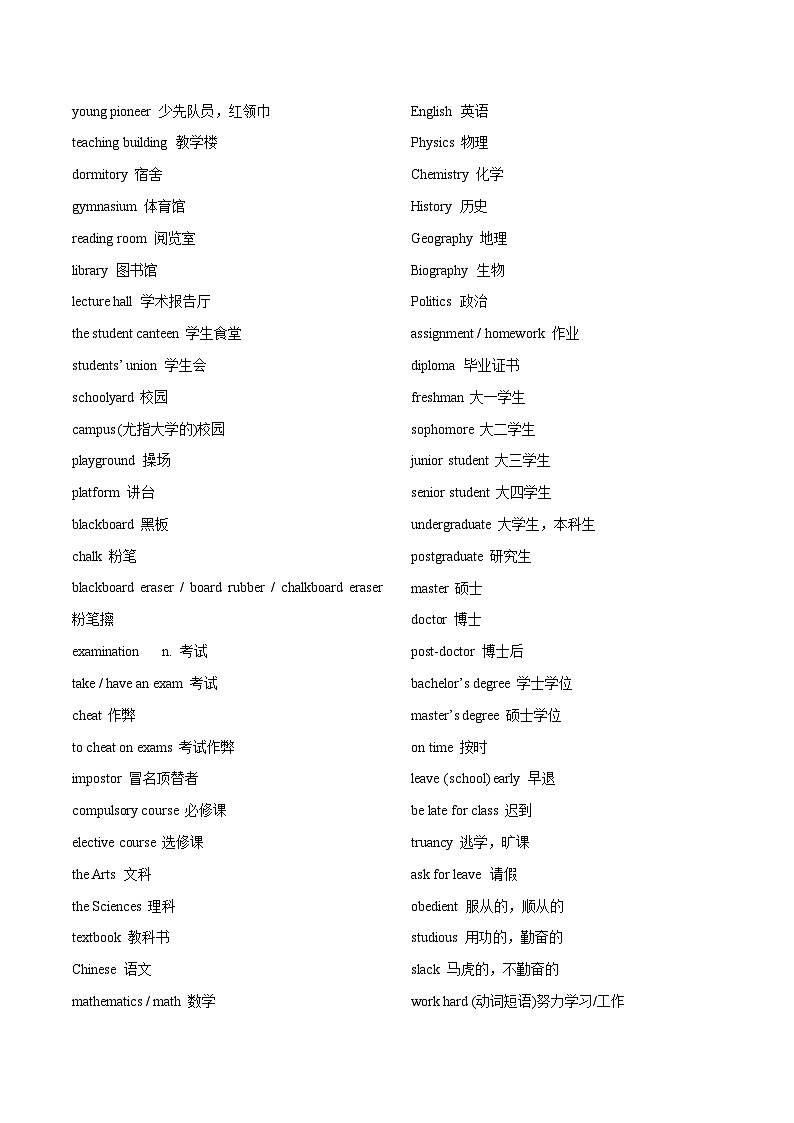 课件主题04_求学路上故事多-高考英语读后续写典型范文背诵语料库第3页