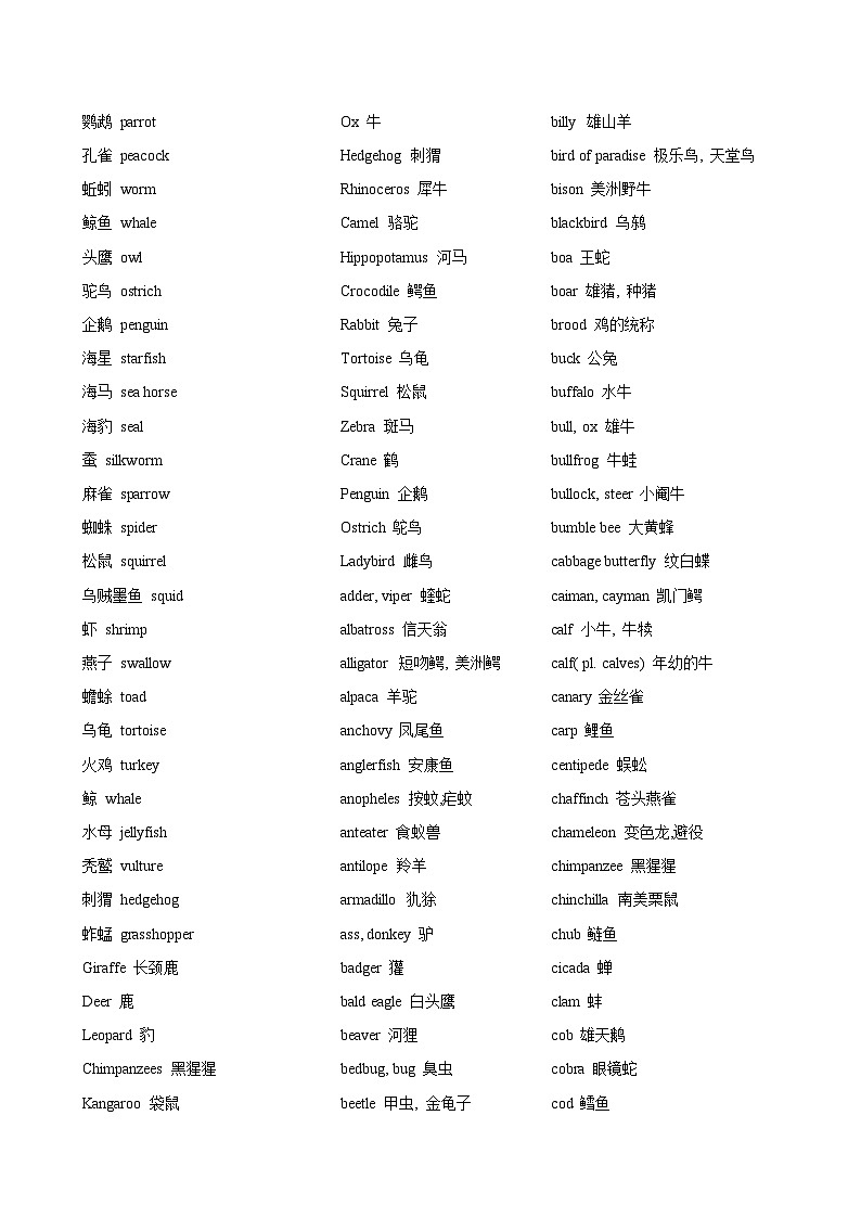 课件主题07_人与动物的故事-高考英语读后续写典型范文背诵语料库02