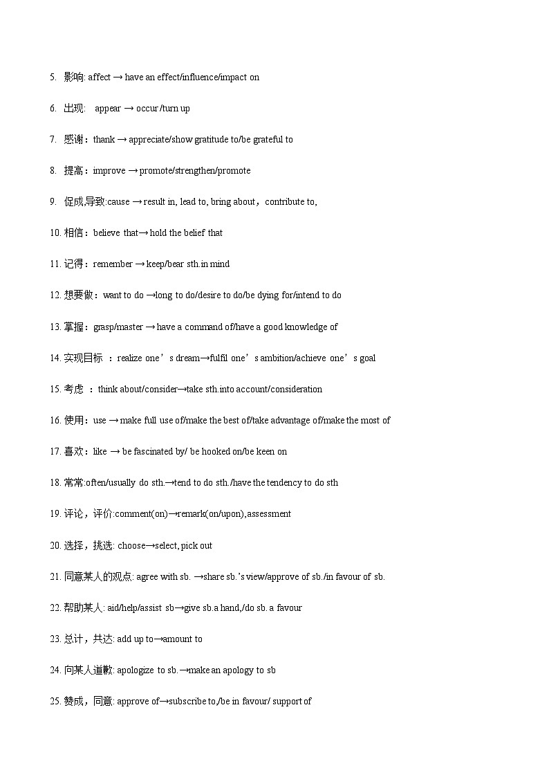 专题06_写作普通词替换高级词抢分必背-备战2024年高考英语抢分秘籍（新高考专用）02