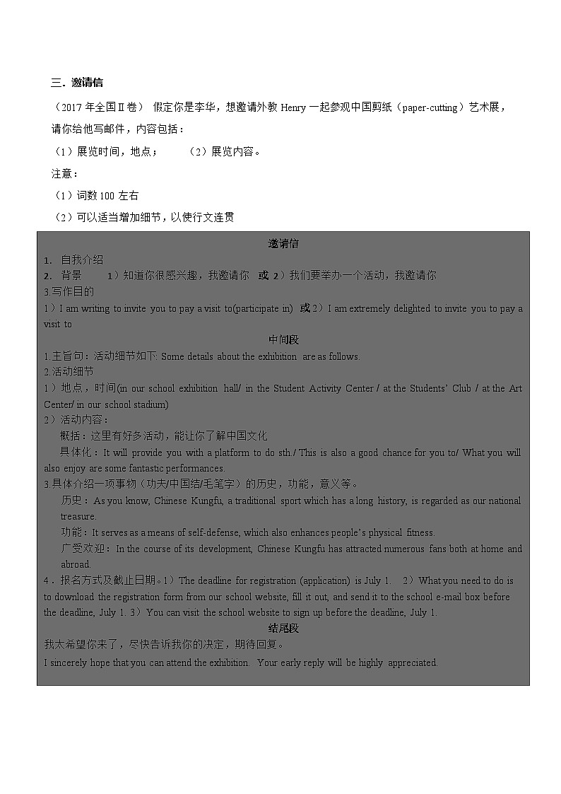 专题03_邀请信模板+真题必背范文01