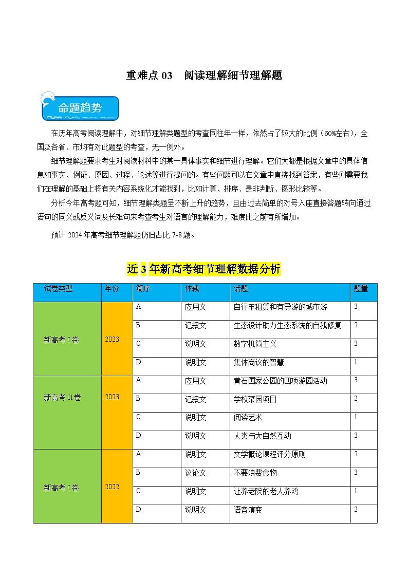 重难点03 阅读理解细节理解题-2025年高考英语【热点·重点·难点】专练（新高考专用）（原卷版）第1页