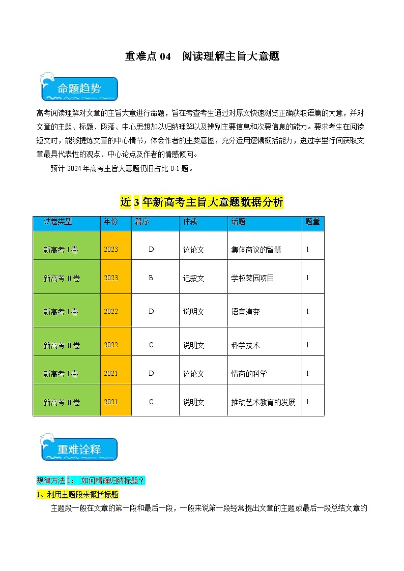重难点04 阅读理解主旨大意题-2025年高考英语 （原卷版+解析版）01