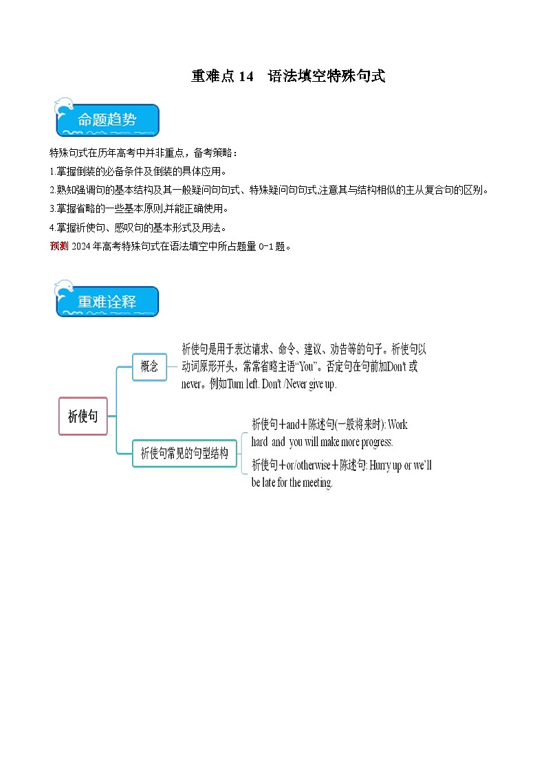 重难点14 语法填空特殊句式-2025年高考英语 （原卷版+解析版）01