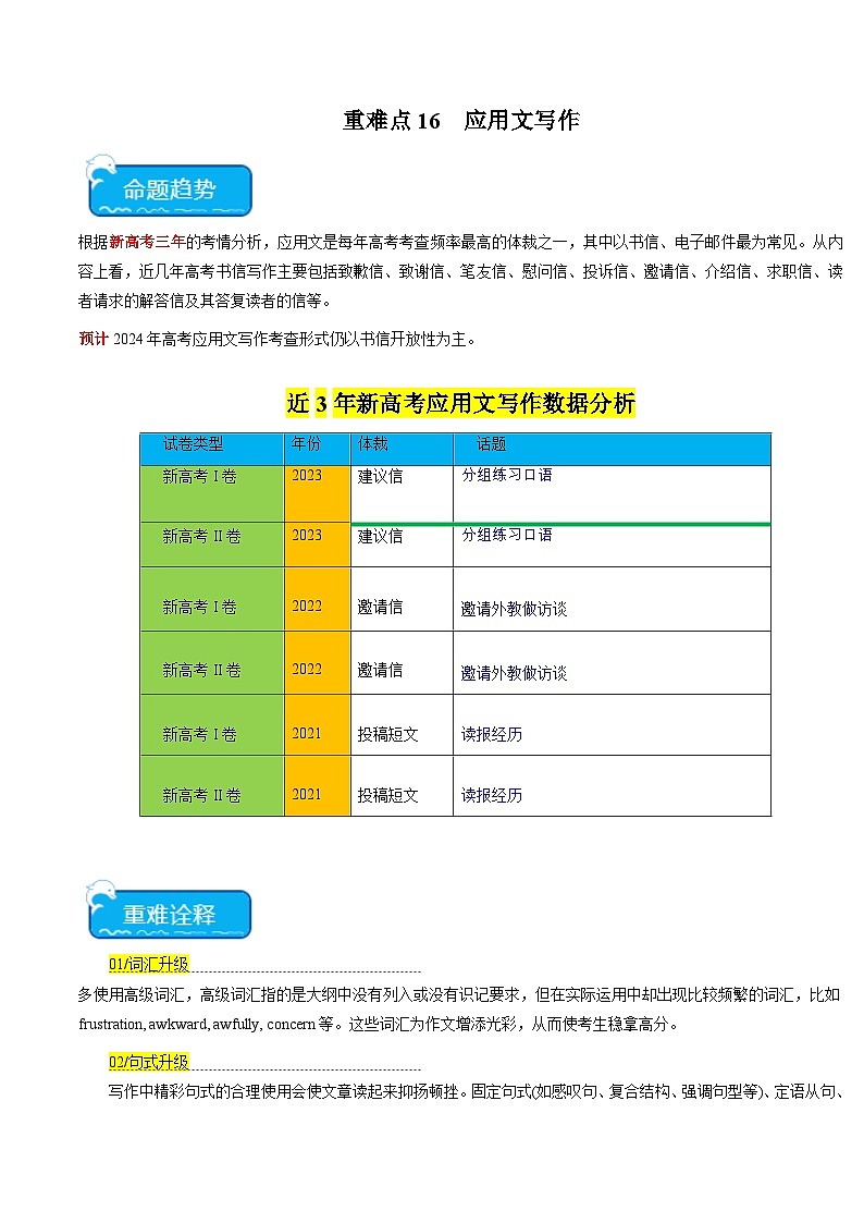 重难点16 应用文写作-2025年高考英语 （原卷版+解析版）01