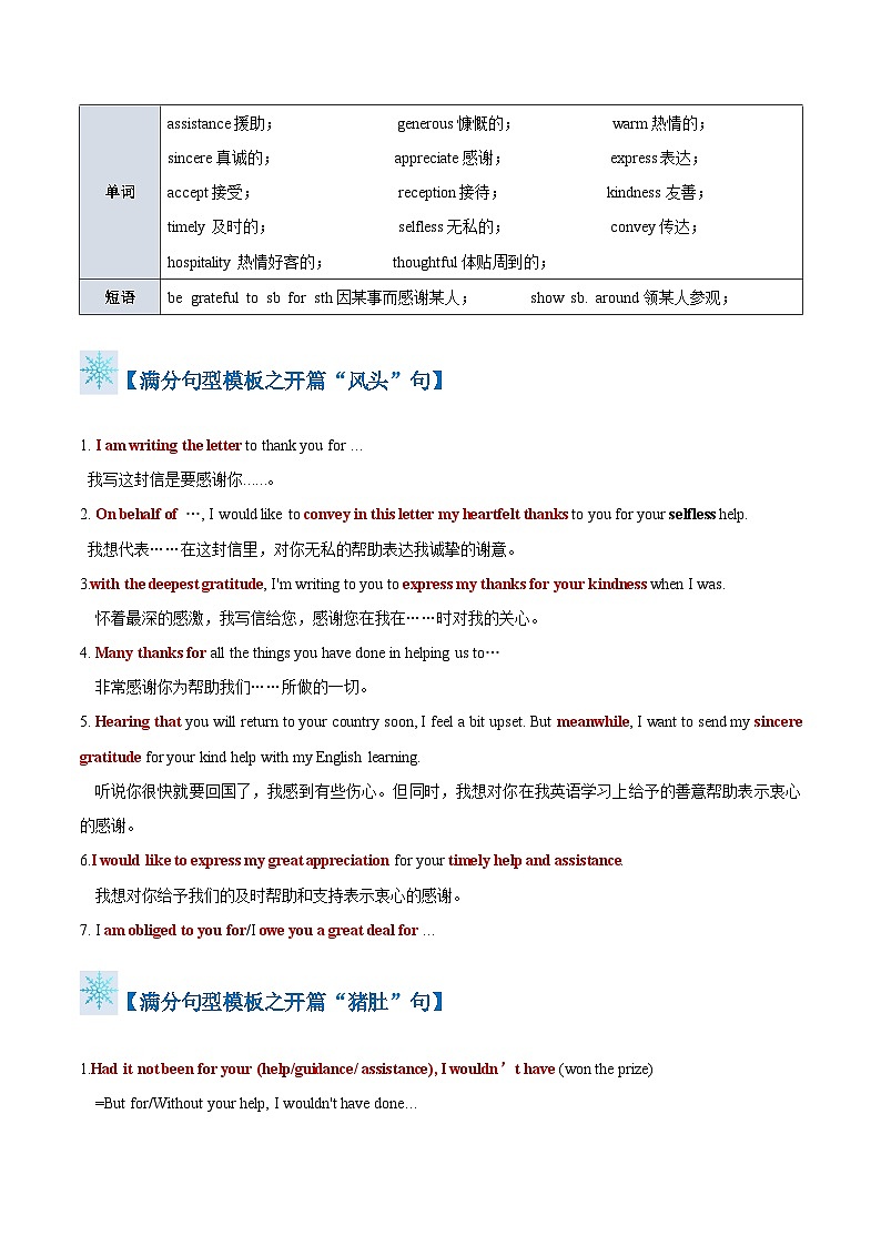 题型10 感谢信（答题模板与解题技巧）-备战2025年高考英语答题技巧与模板构建（解析版）第2页