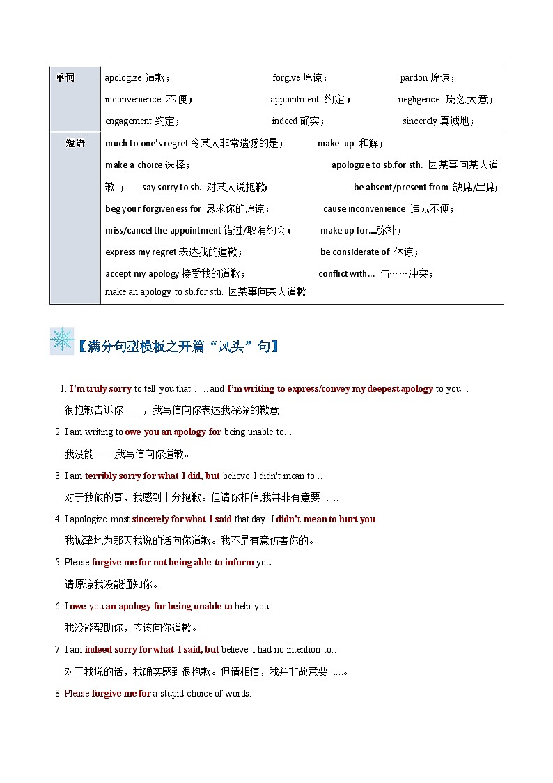 题型11 道歉信（答题模板与解题技巧）（原卷版+解析版）02