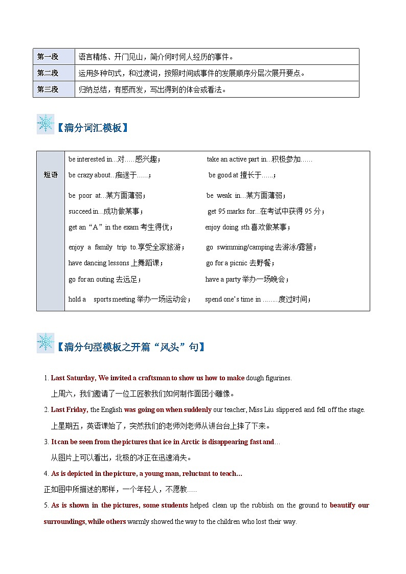 题型18 图画作文（答题模板与解题技巧）-备战2025年高考英语答题技巧与模板构建 （解析版）第2页
