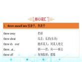 譯林版高中英語(yǔ)選擇性必修第一冊(cè)UNIT1 Period4課件