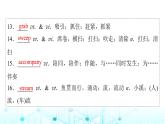 譯林版高中英語選擇性必修第一冊UNIT2 Period1課件