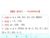 譯林版高中英語(yǔ)選擇性必修第一冊(cè)UNIT3 Period1課件