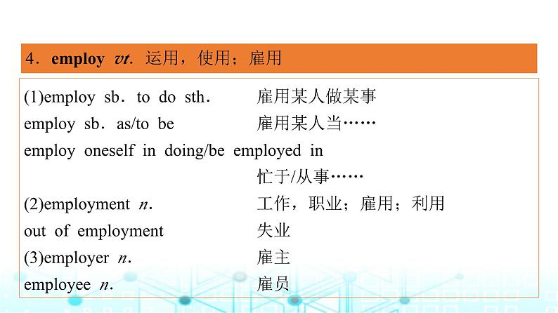 译林版高中英语选择性必修第一册UNIT3 Period3课件第8页