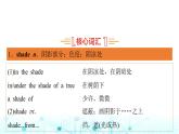 譯林版高中英語(yǔ)選擇性必修第一冊(cè)UNIT3 Period4課件